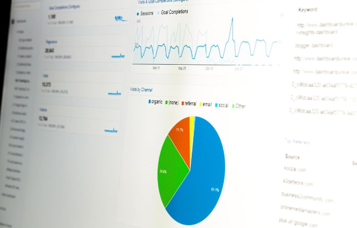 Close up of web analytics