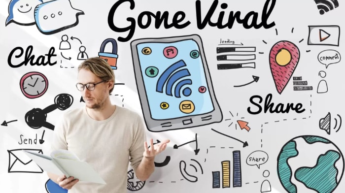 Concept of gone viral