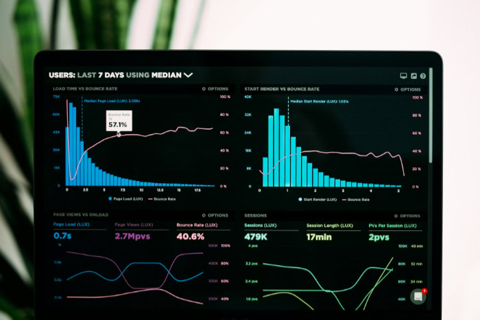 Dark analytics dashboard showing load time and bounce rate charts