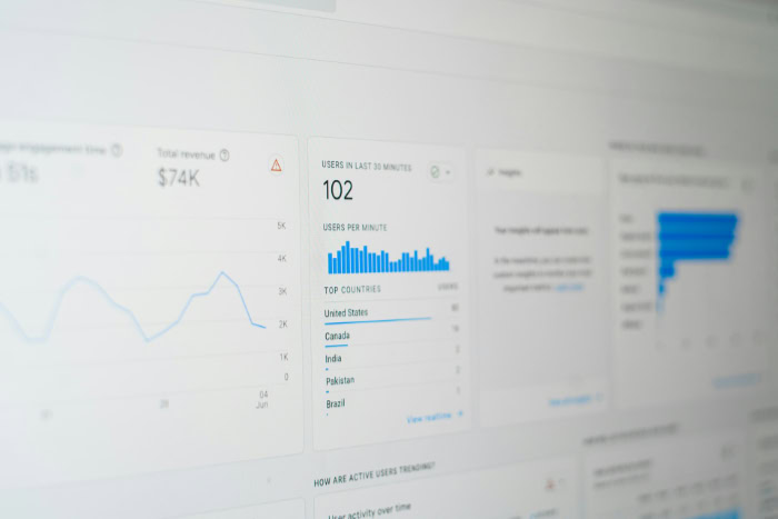 Google Analytics real time dashboard with 102 active users