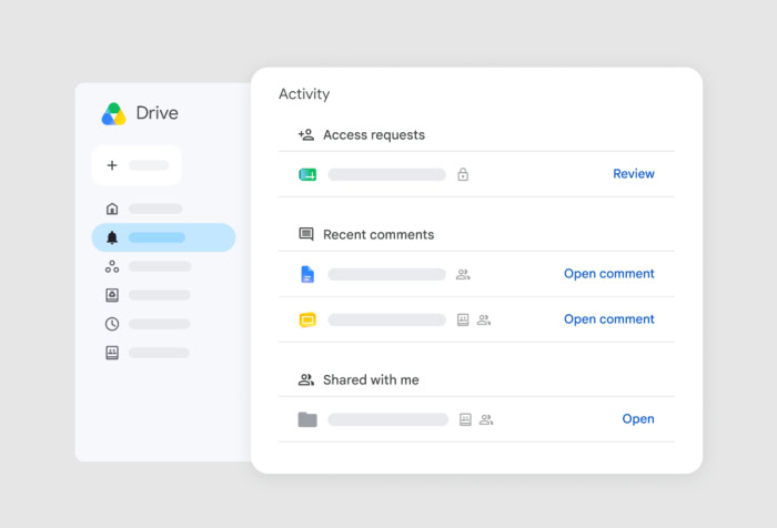 Google Drive interface showing activity and access requests