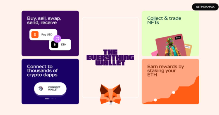 MetaMask crypto wallet features for dApps and NFTs
