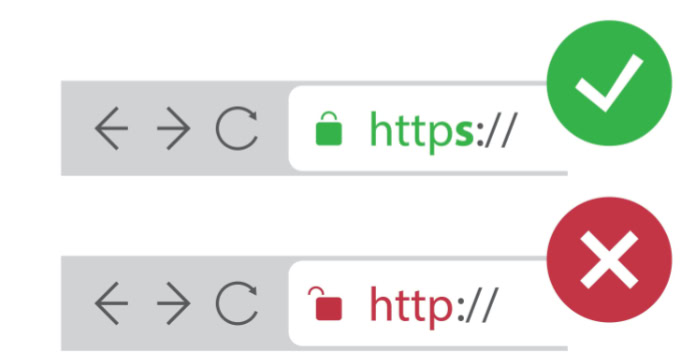 Secure HTTPS versus insecure HTTP browser address bars