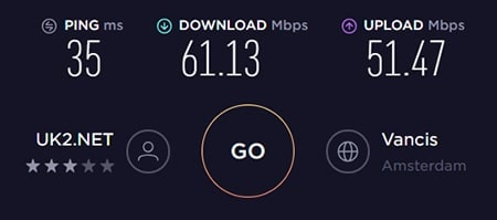 Torguard Speed Amsterdam