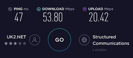 Torguard Speed London