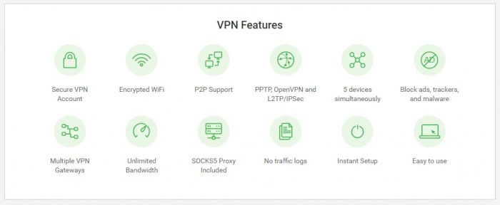 Torguard Vs Private Internet Access Pia Which One Should You Choose