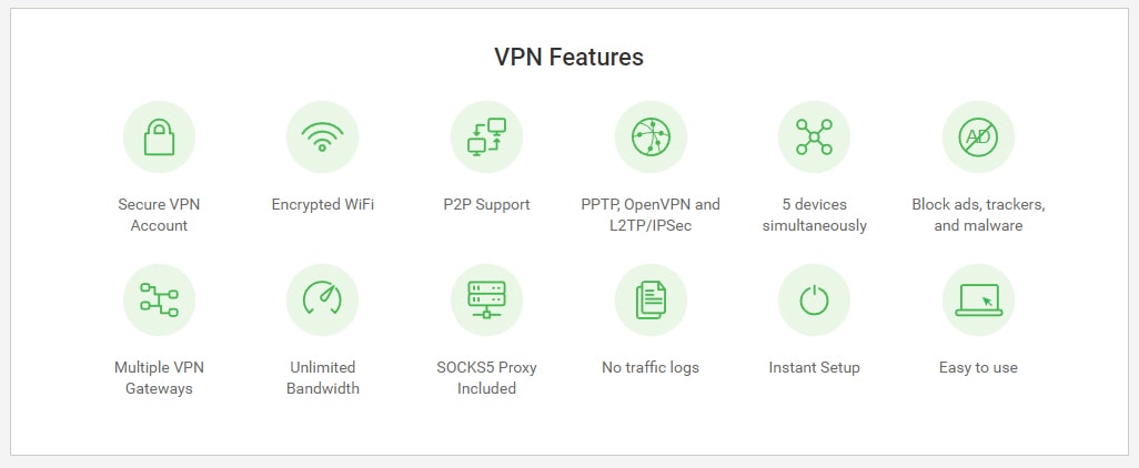 VPN Features