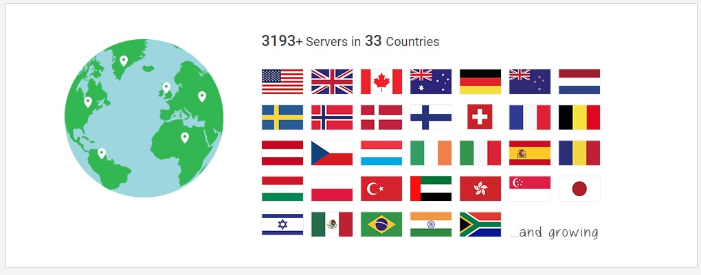 torguard vs private internet access