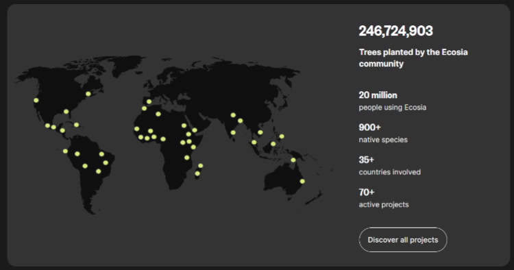 World map showcasing global Ecosia tree planting impact